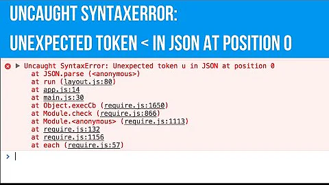 SyntaxError : Unexpected token in JSON at position 0 | Fix Unexpected token in JSON error