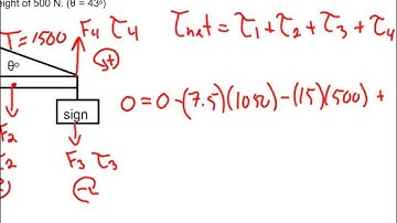 Physics 122: Torque - Find the Angle