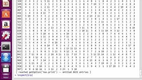Apriori Algorithm with R Studio