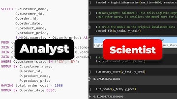 Data Analyst vs Data Scientist (2025 Comparison)