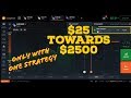 Binomo best trading strategy Make money daily 50$ to 100$ with simple trading strategy
