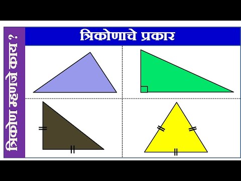 त्रिकोण व त्रिकोणाचे प्रकार । types of triangle | Mar Medium