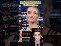 Chloe Fineman Rapid Imitation: Imitate Everyone in 60 Seconds#youtube #viral #entertainment #funny