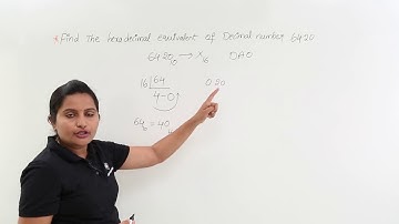 Hexadecimal Equivalent of Decimal Number