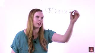 Areas Under the Standard Normal Distribution