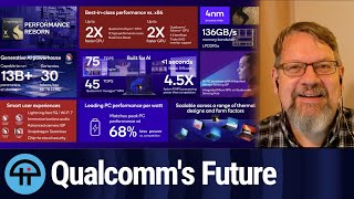 Snapdragon Summit 2023 Impressions