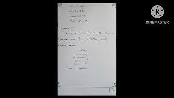 B.ed demonstration record maths in English