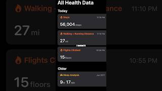 56,000 Steps In A Day In Crocs *what happens to your feet?* #shorts