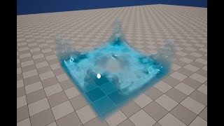 (Update) Fluid simulation(SPH) and water rendering in Unreal Engine 5 Niagara(GPU simulation stage)
