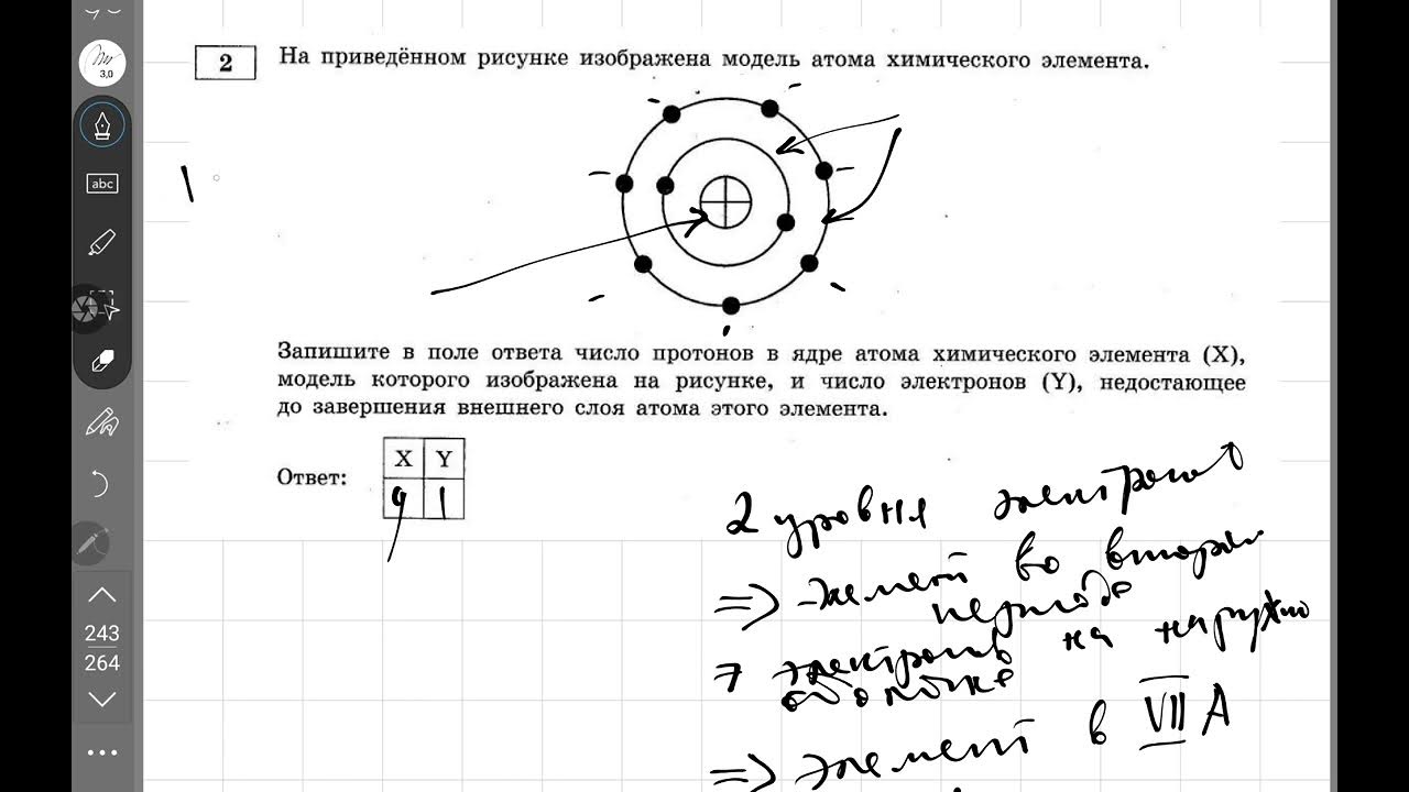 Экзамен огэ химия 2024