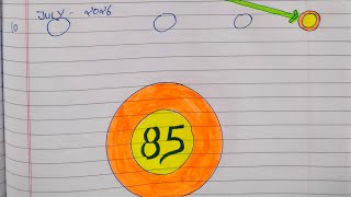 July 10, 2026 • || Single Jodi Game • || Faridabad Ghaziabad Gali Disawar ||