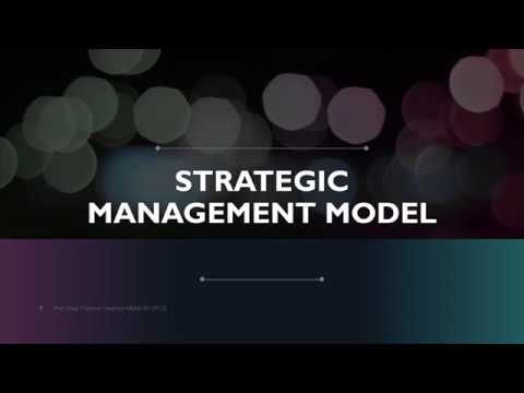 Video: Wat zijn de modellen van strategisch management?