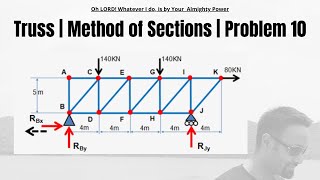 trusses engineering mechanics | method of sections truss analysis
