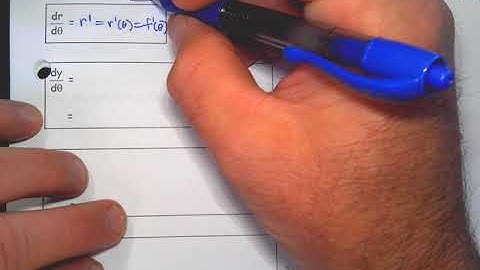 AP Calculus BC 4-3 lesson Polar Derivatives