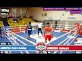 Ankush Panghal (IND) vs. Lucky Aimufua (AUT) Grand Prix Ústí nad Labem 2026 QF's (80kg)