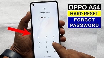 Forgot Your Password? Here