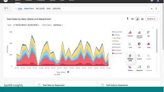 AI Is The New BI! Thoughtspot Does Search & AI-Driven Analytics