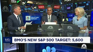 Here's why BMO Capital hiked S&P 500 target to the highest on Wall Street screenshot 3