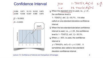 Taguchi Methods Open Course Lecture 12-04, by Huei-Huang Lee