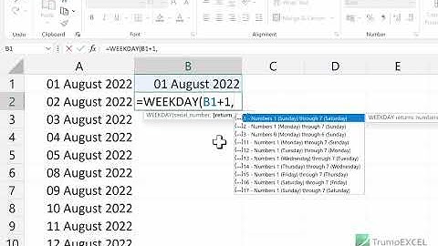 AutoFill Only Weekdays in Excel (2 Quick Ways)