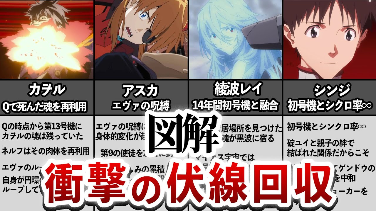 【衝撃の伏線回収】シンエヴァンゲリオンで回収されたメインキャラの伏線を解説考察