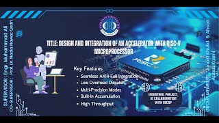 Design and integration of an accelerator(MAC UNIT) with RISC-V Microprocessor.