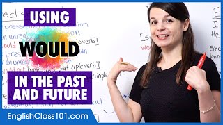 Using "would" in the past and future