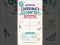 class-9 The use of Coordinate| NCERT Ex 1.1 solution  📚✨🔥 | #math #shorts  @studypoint562-3