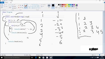 Complete Triangle/Diamond Pattern Programming In C#