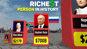 Comparison: RICHEST Person in History