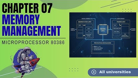 Memory Management in 80386 microprocessor@Crafters.think_hatch