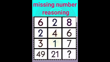 ssc gd 2025 । ssc gd reasoning । ssc gd reasoning class । ssc gd reasoning practice set #shotrs