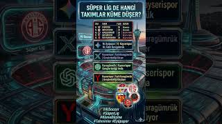 Sizce Süper Lig de hangi takımlar küme düşer? #ai #aisoccar