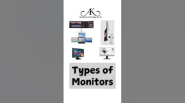 Types of monitors #monitor  #computer