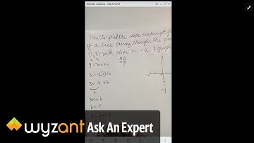 How to find slope-int form of a line passing through the point (1,3) with slope m=-2 and graph it?