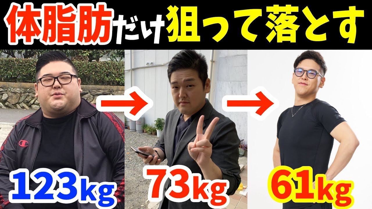 Lose 50kg in 6 months! A chiropractor will tell you how to lose