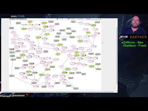 Deutsche EVE-Tutorial: Dotlan – mehr als nur ein Stadtplan (Freitag 04 06 2021)