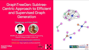 GraphTreeGen: Subtree-Centric Supervised Graph Generation | PRIME MICCAI 2025