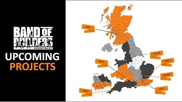 Upcoming Projects 2023