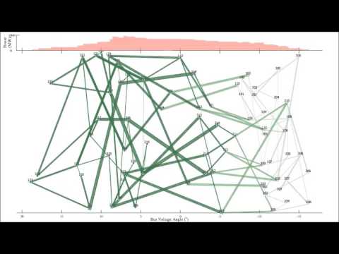 Using simulated annealing to diagram the 'nesta_case73_ieee_rts' system