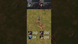 Rock Giant vs Axe Cart | Age of Mythology Retold Epic Battles 38 #aom #rockgiant #ageofmythology