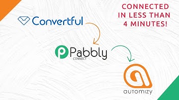 Pabbly Connect - Convert to Automizy trough Webhooks in less than 3 minutes!