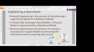 Pemodelan Fisik dengan Oracle SQL Data Modeler- Glossary-Name Abbreviation