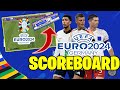 Potato Patch eFootball SCOREBOARD EURO COPA 2024