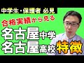 【名古屋の塾講師がガチ分析】名古屋中学・名古屋高校の合格実績から学校雰囲気を話していこう【#愛知県学校紹介シリーズ】