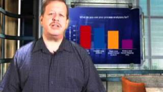 Research Report: Process Analyzers