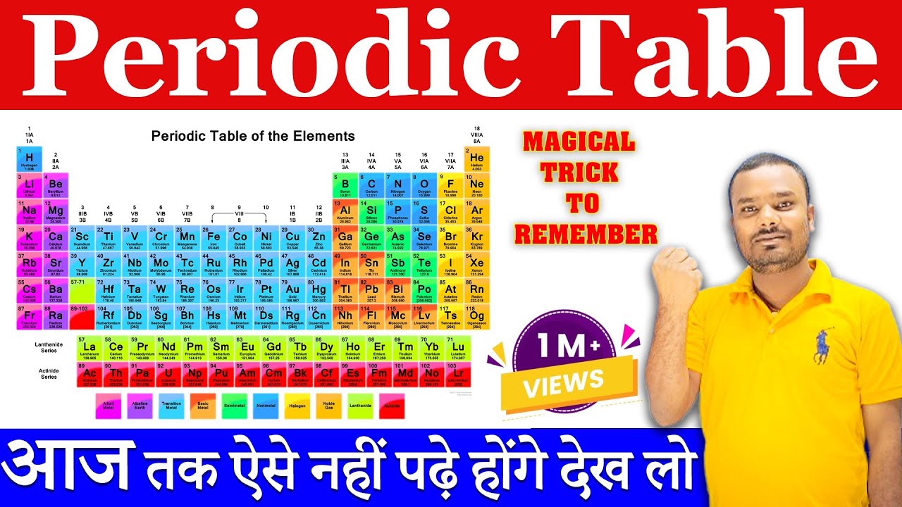 P Block Elements। Periodic Table Tricks By PradeepSir Chemistry Point Purnia।