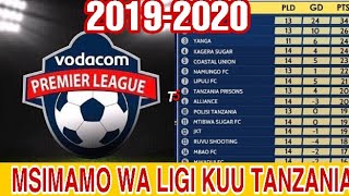 MSIMAMO Wa LIGI Kuu TANZANIA/VODACOM PREMIUM LEAGUE Msimu Wa 2019/2020