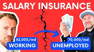 Salary Protection Insurance In Denmark - How It Works