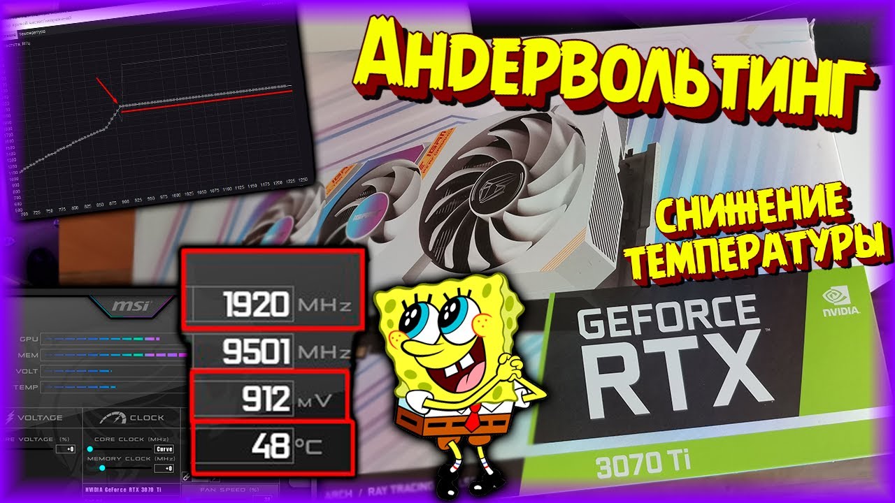 Оптимизируйте скорость охлаждения процессора с помощью MSI Afterburner